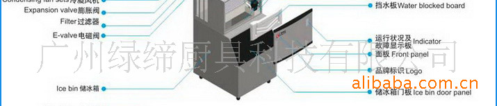 綠締ZB-80B 商用制冰機 運行狀況實時顯示 冰厚可調 冰塊更透明