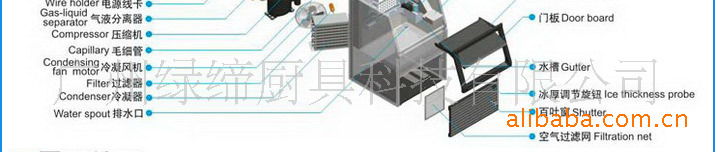 綠締ZB-80B 商用制冰機 運行狀況實時顯示 冰厚可調 冰塊更透明