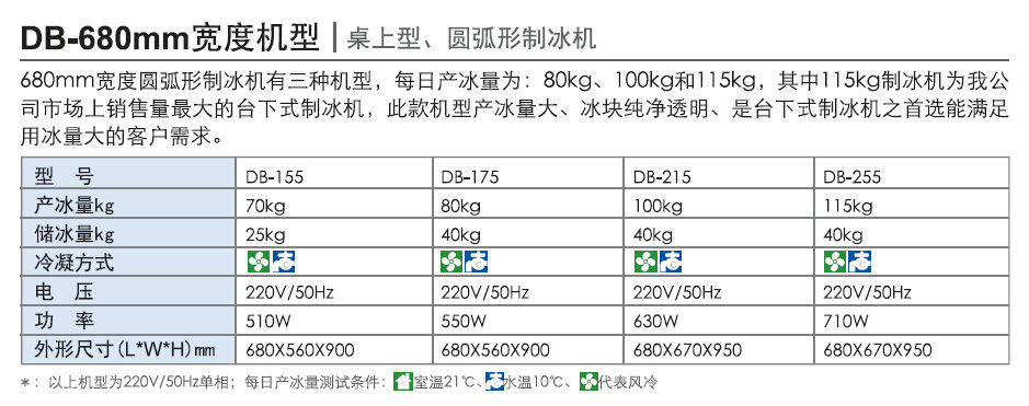 上海商用奶茶制冰機 超市圓弧形制冰機 大型制冰機系列DB-155