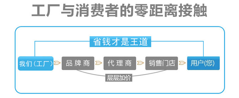 浙江地區廠家直銷商用片冰機 超市專用片冰機 日產500kg片冰機