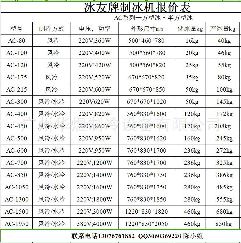 QQ截圖20170305104843