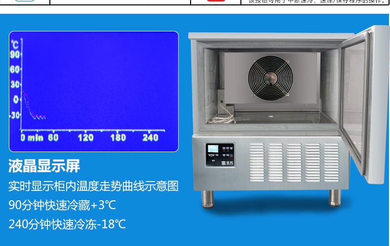 商用冷柜廚房速凍急凍柜 蛋糕速凍柜 面團冷凍柜 -40°急凍柜