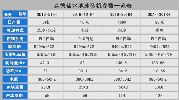 鹽水池冰磚機-1