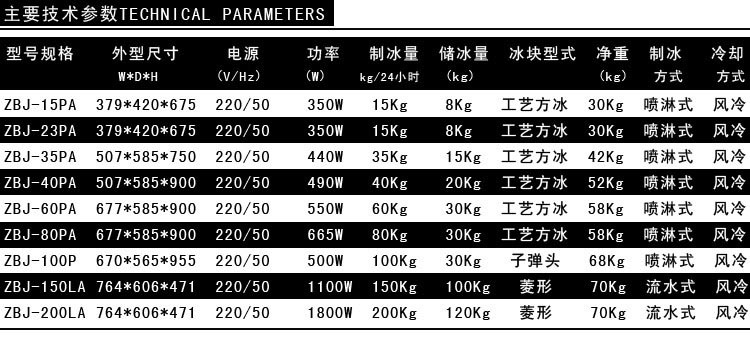 冰熊60公斤小型制冰機，噴淋式方冰機 商用制冰機