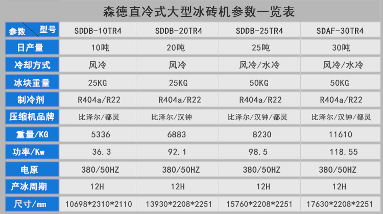 直冷式大型冰磚機(jī)-1