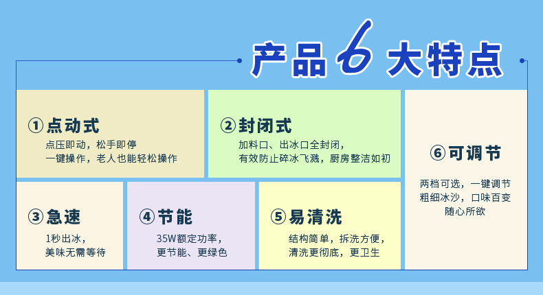 威的刨冰機家用電動沙冰機商用奶茶店碎冰機綿綿冰機刨冰沙機小型