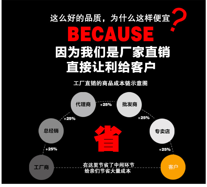 商用刨冰機(jī)出口歐美廠家直銷科式牌KS-288綿綿冰機(jī)刨冰機(jī)保修一年