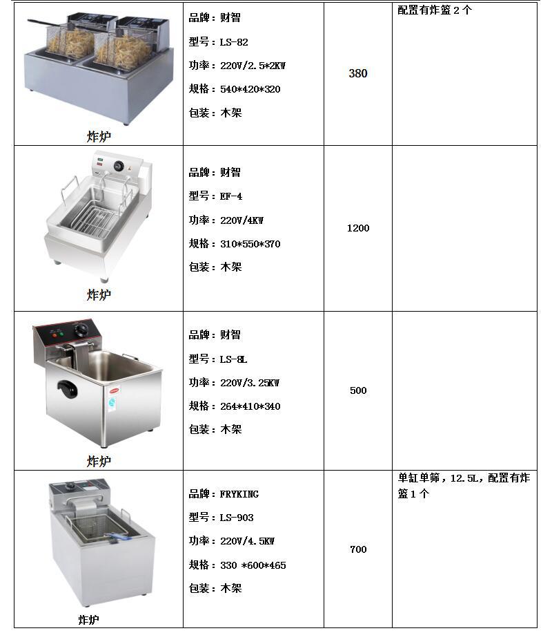 FRYKING財智0.93m裹粉臺LS-1000 漢堡店專用 商用裹粉臺 全國聯保