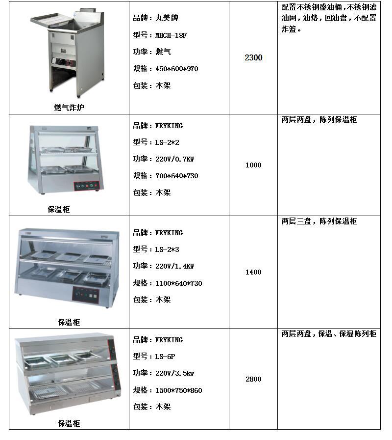 FRYKING財智0.93m裹粉臺LS-1000 漢堡店專用 商用裹粉臺 全國聯保