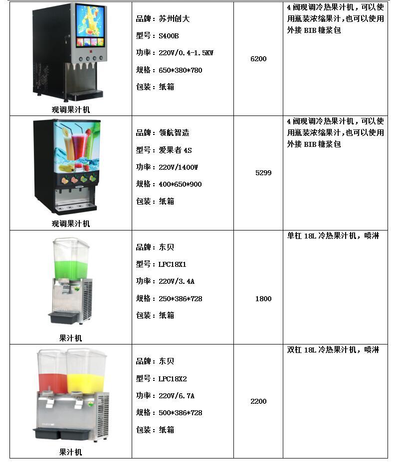 FRYKING財智0.93m裹粉臺LS-1000 漢堡店專用 商用裹粉臺 全國聯保