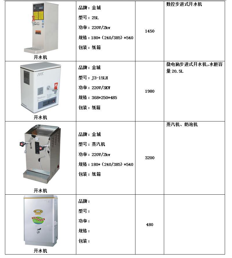 FRYKING財智0.93m裹粉臺LS-1000 漢堡店專用 商用裹粉臺 全國聯保