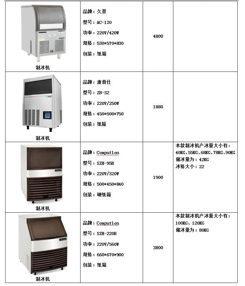 FRYKING財智0.93m裹粉臺LS-1000 漢堡店專用 商用裹粉臺 全國聯保