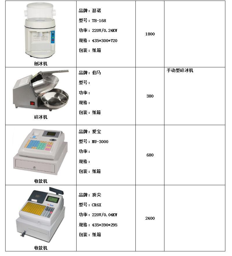 FRYKING財智0.93m裹粉臺LS-1000 漢堡店專用 商用裹粉臺 全國聯保