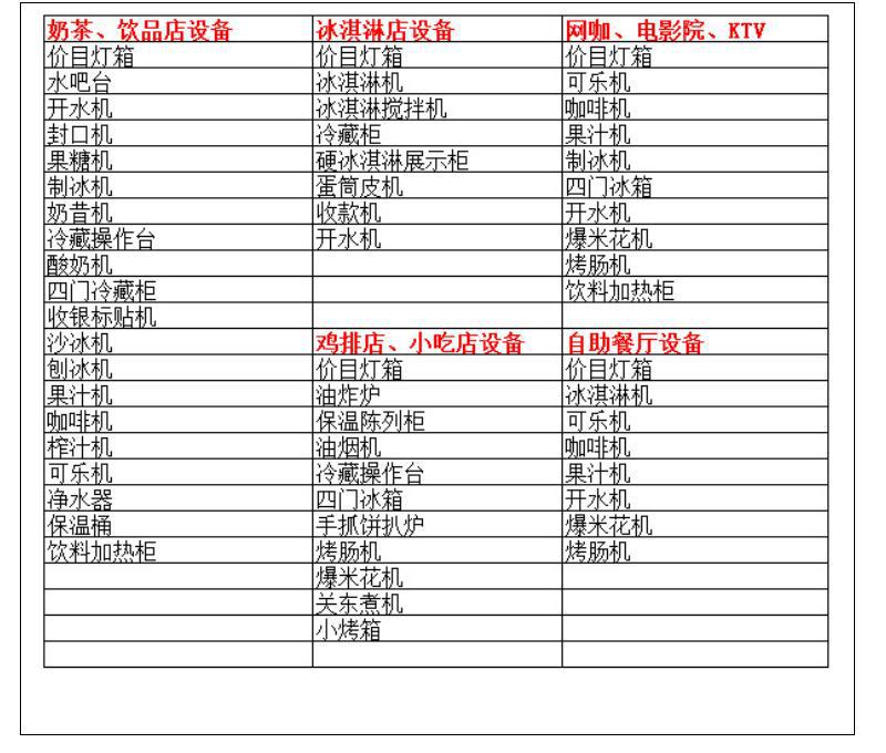 FRYKING財智0.93m裹粉臺LS-1000 漢堡店專用 商用裹粉臺 全國聯保