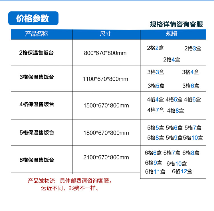 商用電熱保溫湯池不銹鋼售飯臺(tái)粥臺(tái)格暖湯爐保溫售飯臺(tái)快餐車