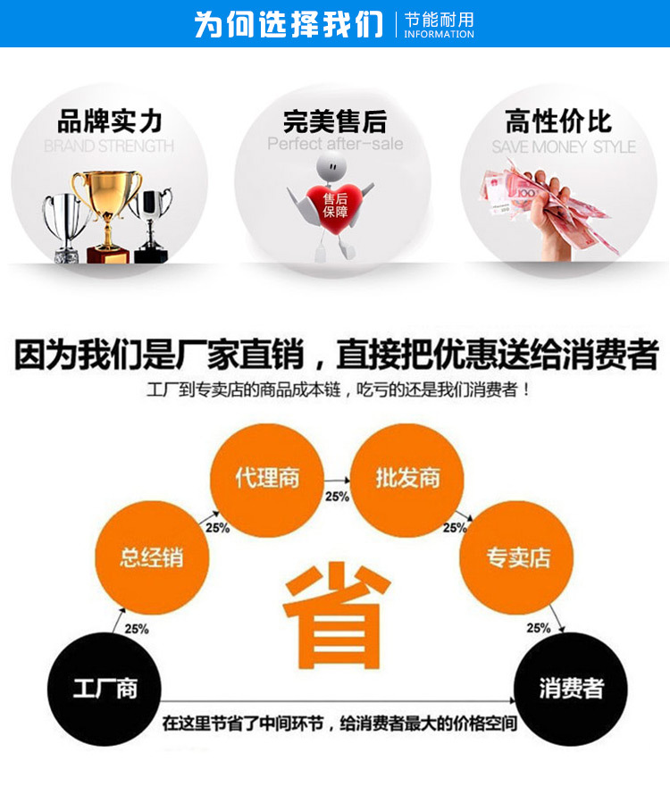 裹粉臺 手動裹粉操作臺 1000型 裹粉工作臺 裹面臺 西餐設備專用