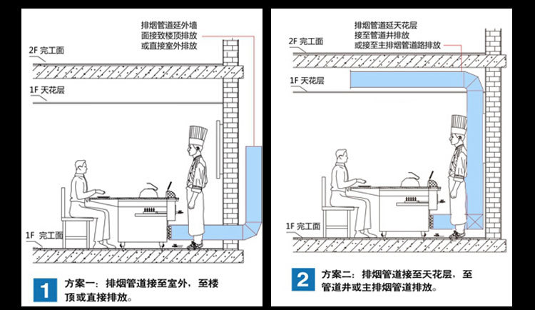 電熱管鐵板燒，含風(fēng)機鐵板燒設(shè)備，商用鐵板燒設(shè)備，電熱管鐵板燒，含風(fēng)機鐵板燒設(shè)備，商用鐵板燒設(shè)備，電熱管鐵板燒，含風(fēng)機鐵板燒設(shè)備，商用鐵板燒設(shè)備