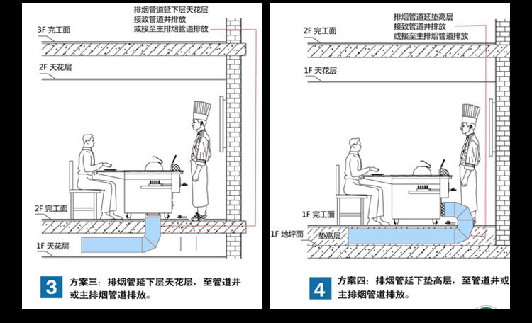 電熱管鐵板燒，含風(fēng)機鐵板燒設(shè)備，商用鐵板燒設(shè)備，電熱管鐵板燒，含風(fēng)機鐵板燒設(shè)備，商用鐵板燒設(shè)備，電熱管鐵板燒，含風(fēng)機鐵板燒設(shè)備，商用鐵板燒設(shè)備