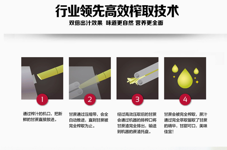 樂創臺式電動甘蔗機 不銹鋼甘蔗榨汁機榨甘蔗汁壓榨機商用帶電瓶