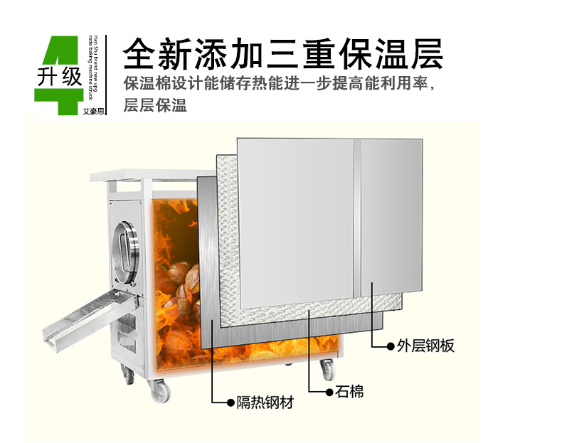 艾豪思炒貨機多功能炒板栗機燃氣全自動炒栗子花生芝麻瓜子機商用