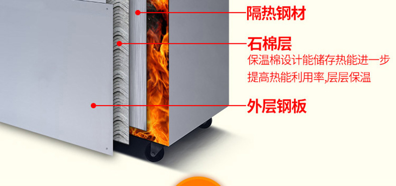 睿美燃氣炒貨機炒板栗機商用25型50型炒瓜子花生機器糖炒栗子包郵