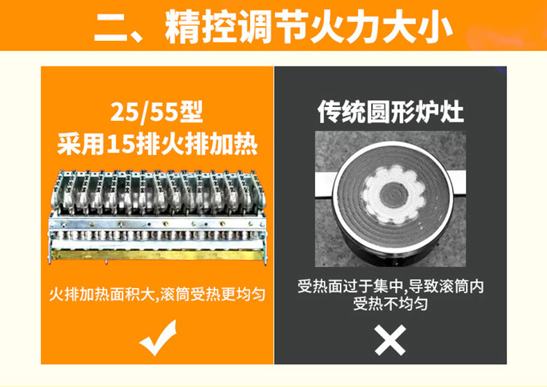 睿美燃氣炒貨機炒板栗機商用25型50型炒瓜子花生機器糖炒栗子包郵