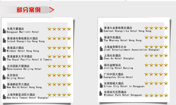 商用煲仔爐組合爐西餐廳設備配套四頭六頭連焗爐煲仔爐廠直銷