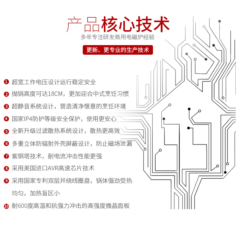 商用電磁爐15kw小炒爐雙頭一大一小組合爐食堂20kw大功率大鍋灶臺