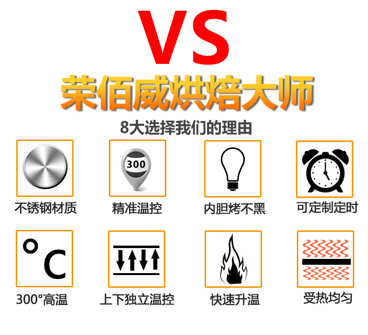 一層一盤商用電烤箱 蛋糕烤箱面包烤爐單層電烤爐商用披薩電烘爐