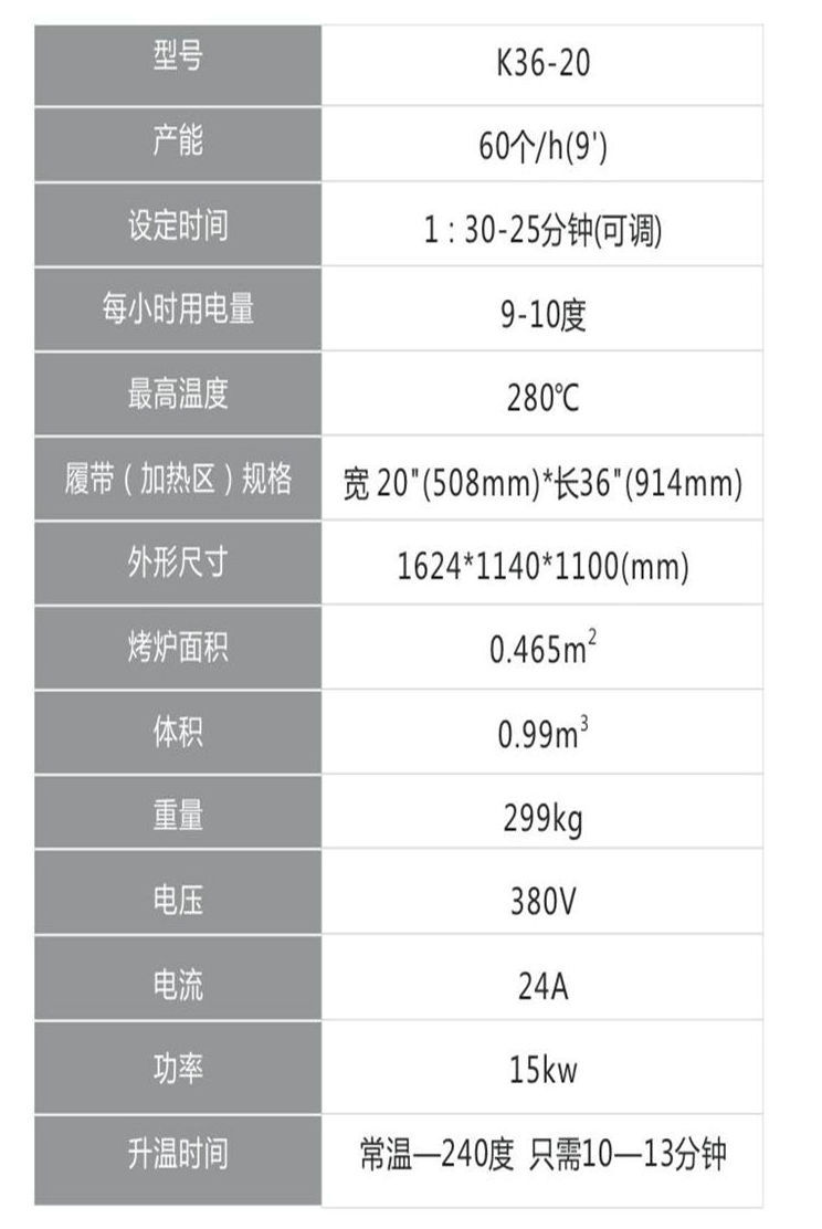 鏈式披薩烤爐 商用披薩烤爐 比薩烤爐 廠家直銷披薩烤爐