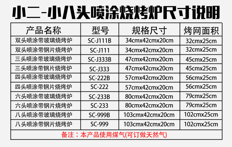 廠家直銷雙馳燒烤爐商用小八頭噴涂環保燒烤爐煤氣烤面筋生蠔爐子