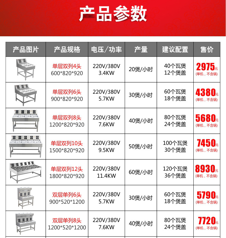 睿美 商用煲仔飯機(jī)全自動(dòng)智能煲仔爐 錫紙專用砂鍋