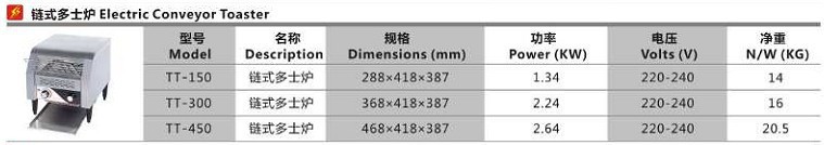 TT-150鏈式多士爐0004