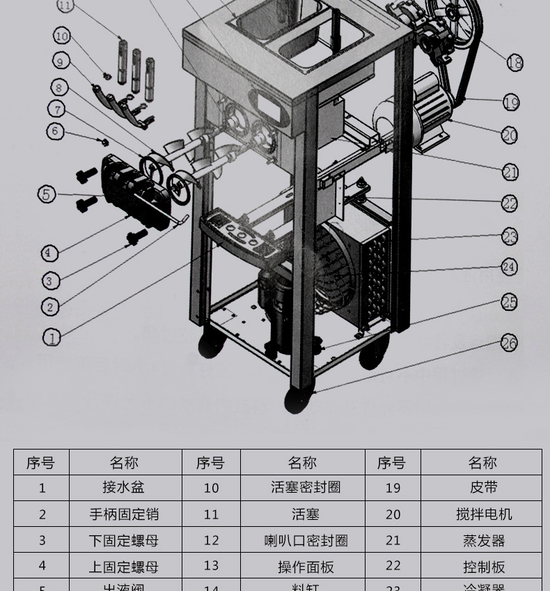 浩博冰淇淋機商用全不銹鋼軟質冰激凌機器三色甜蛋筒雪糕機全自動