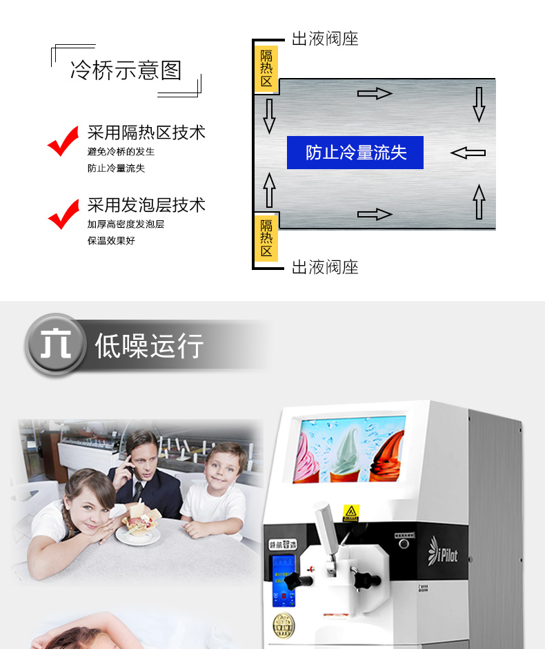 領(lǐng)航智造優(yōu)悅3.0TT冰激凌機商用甜筒雪糕機臺式全自動冰淇淋機