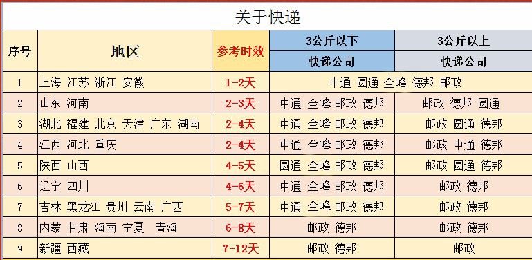 領(lǐng)航智造優(yōu)悅3.0TT冰激凌機商用甜筒雪糕機臺式全自動冰淇淋機