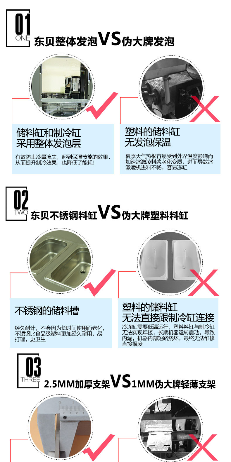 冰淇淋機(jī)商用甜筒雪糕機(jī)軟冰激凌機(jī)器東貝CKX200立式全自動