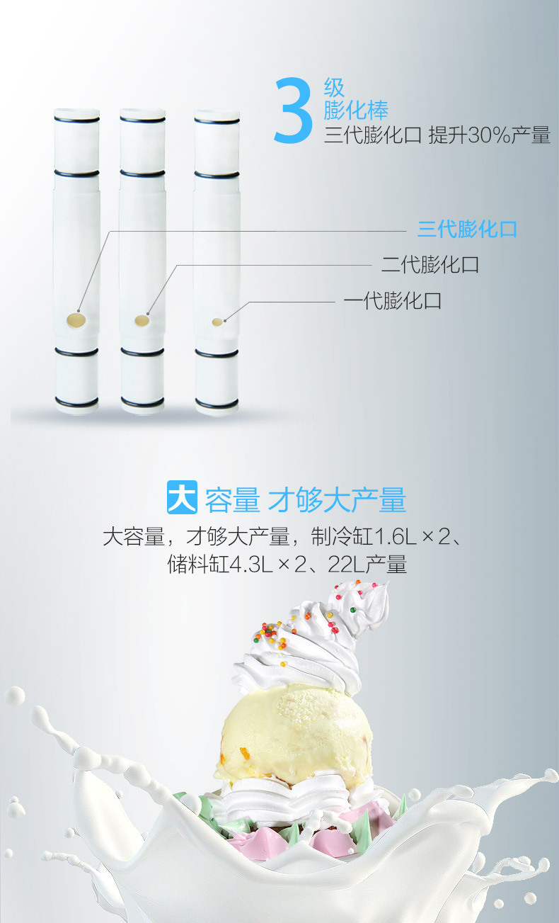 冰淇淋機(jī)商用甜筒雪糕機(jī)軟冰激凌機(jī)器東貝CKX200立式全自動