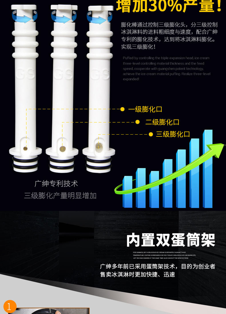 廣紳商用冰激淋機全自動冰激凌機三色圣代軟質冰激淋機觸屏雪糕機