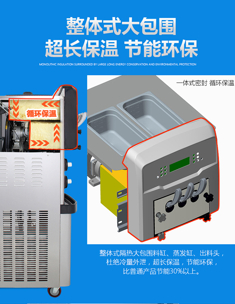 廣紳冰淇淋機 全不銹甜筒機 商用冰激凌機 高膨化保鮮預冷功能