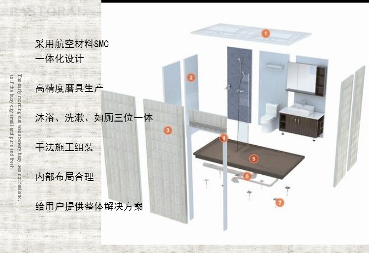 集成一體式衛(wèi)浴整體浴室衛(wèi)生間家庭賓館酒店長方形淋浴房BU1216