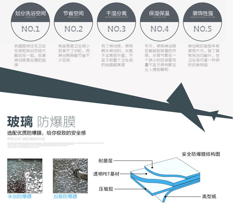 貼花時尚移門式鋁合金鋼化玻璃整體淋浴房 酒店家用淋浴房