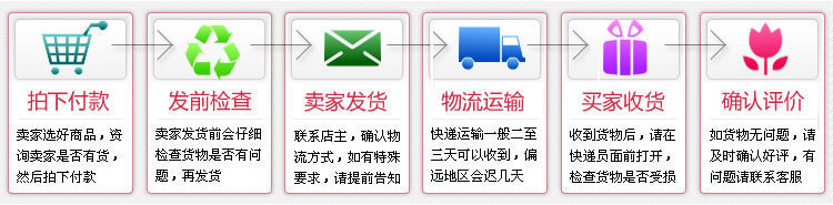 專業定做酒店優質淋浴房 整體淋浴房 304不銹鋼非標定制淋浴房