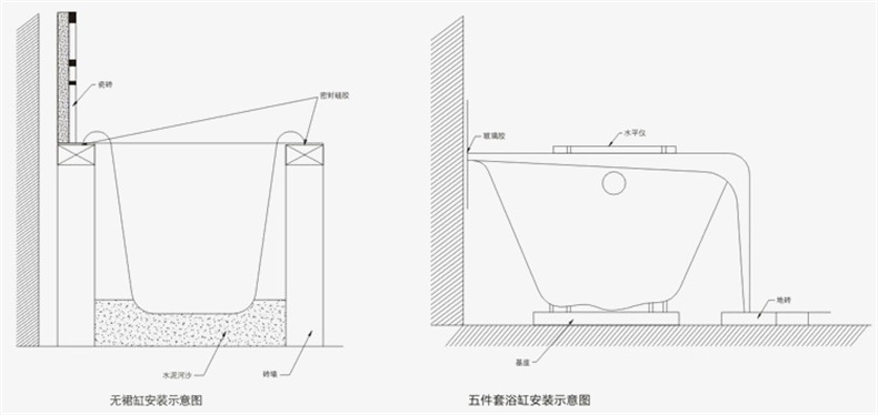 浴缸安裝示意圖790