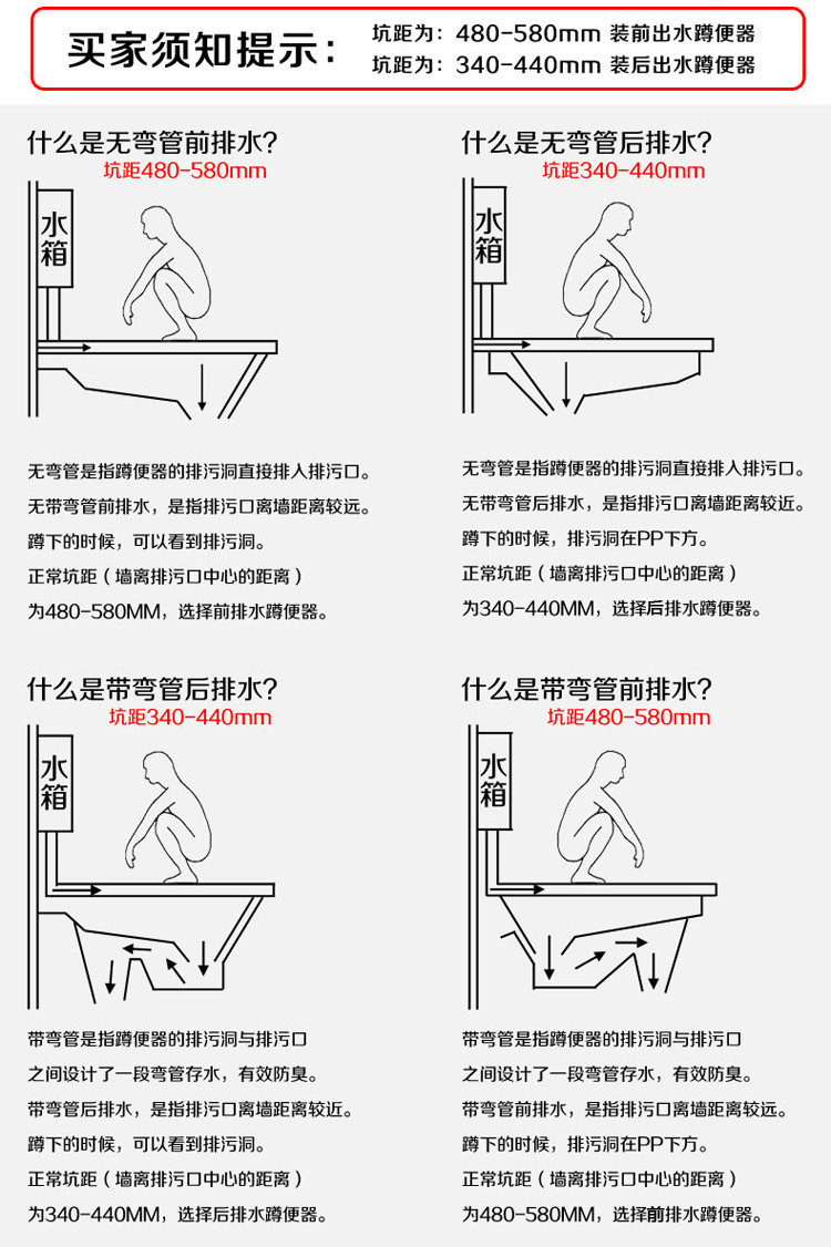 批發陶瓷蹲便器蹲坑蹲式馬桶大便器便池家裝酒店工程潔具水箱套裝