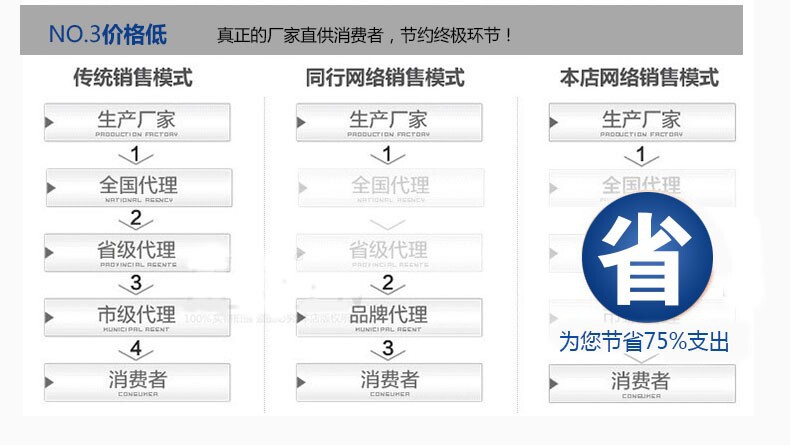 迦瑪衛浴超漩式坐便器彩色馬桶坐廁酒店工程批發零售支持OEM