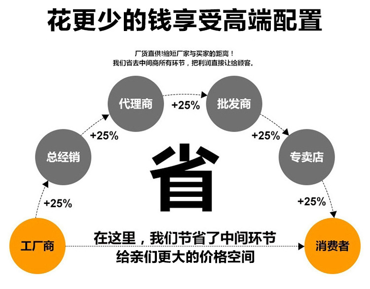 廠家直銷陶瓷馬桶9#陶瓷坐便器酒店衛(wèi)生間馬桶批發(fā) OEM貼牌