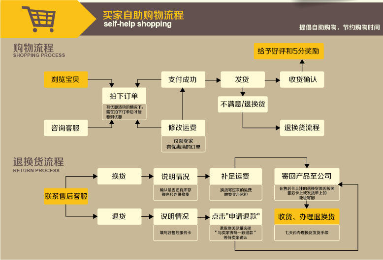 華創(chuàng)興玻璃夾 不銹鋼淋浴房玻璃門合頁 玻璃夾五金配件 來圖定制