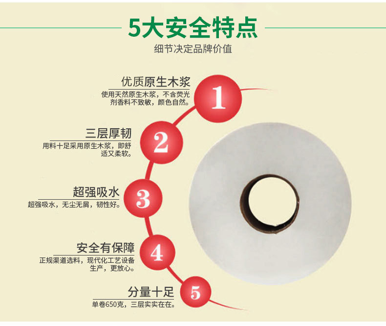 【廠家】商用大盤紙650g 酒店大盤紙卷紙 大卷紙批發 廣告紙巾