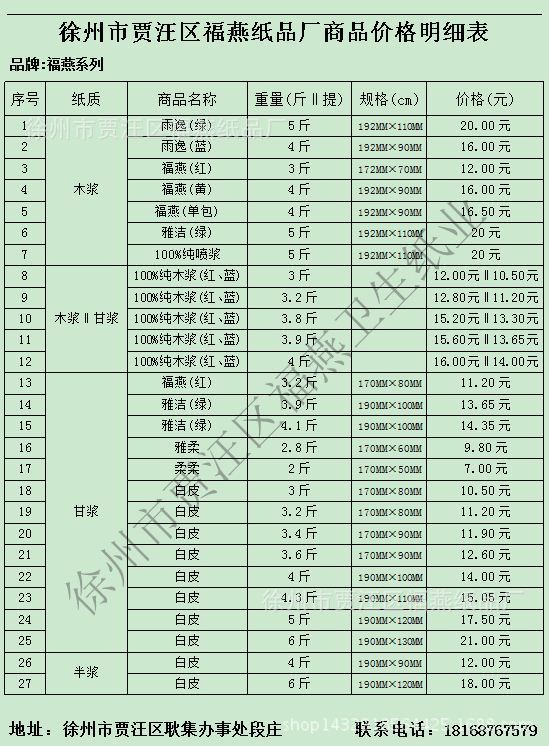 福燕明細表